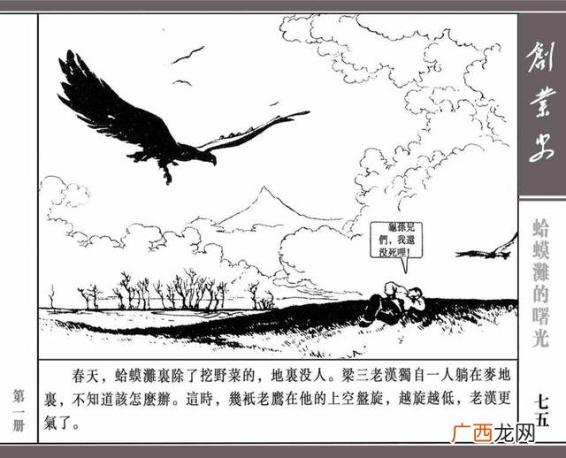 创业史思维导图简单画法,创业史思维导图