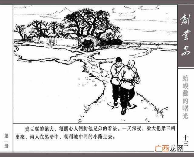 创业史思维导图简单画法,创业史思维导图