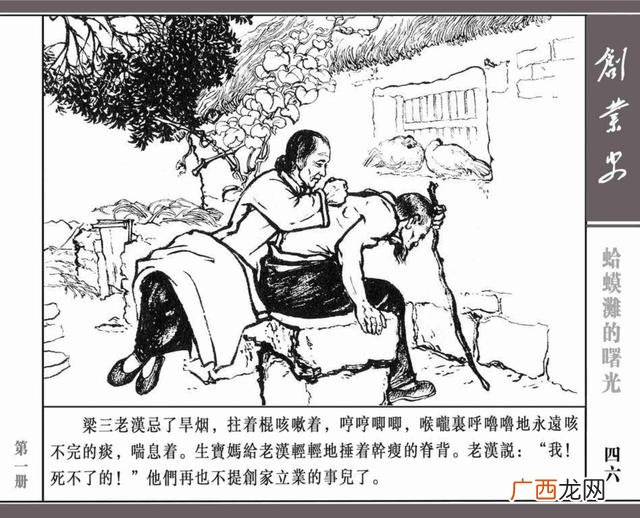 创业史思维导图简单画法,创业史思维导图