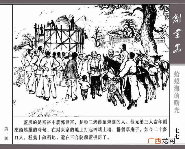 创业史思维导图简单画法,创业史思维导图
