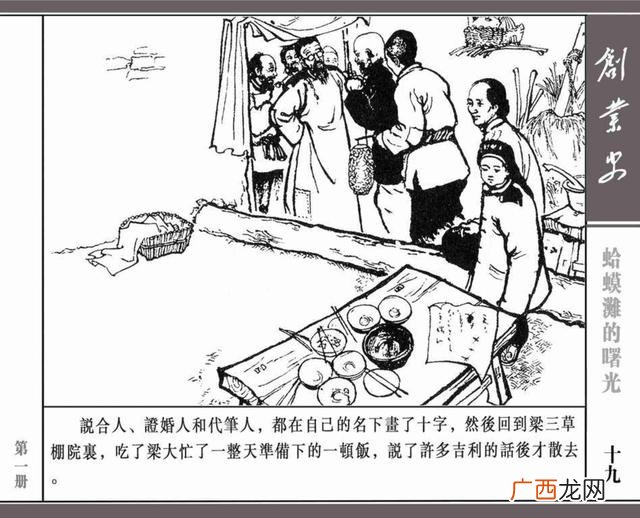 创业史思维导图简单画法,创业史思维导图