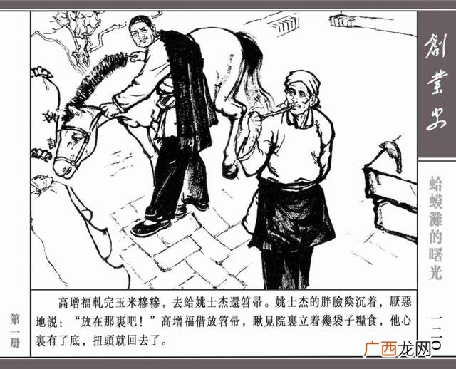 创业史思维导图简单画法,创业史思维导图