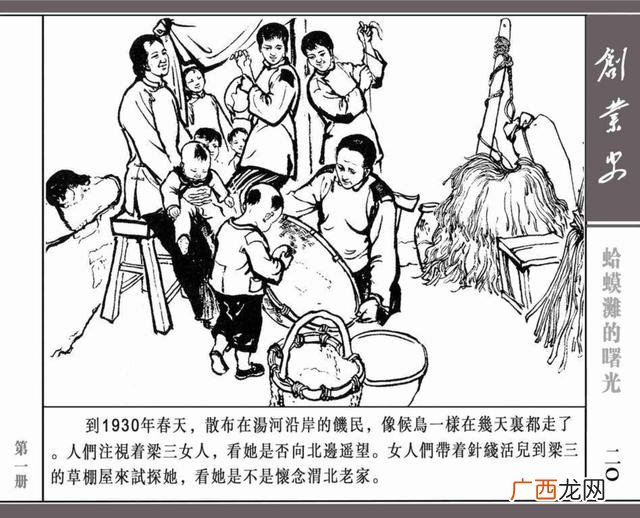 创业史思维导图简单画法,创业史思维导图