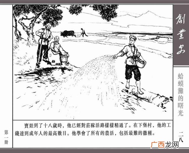 创业史思维导图简单画法,创业史思维导图