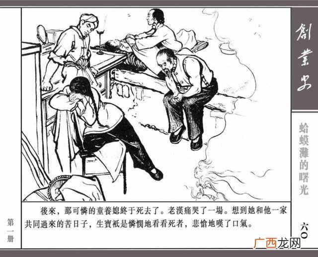 创业史思维导图简单画法,创业史思维导图