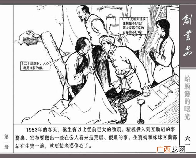 创业史思维导图简单画法,创业史思维导图