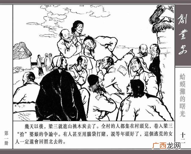 创业史思维导图简单画法,创业史思维导图