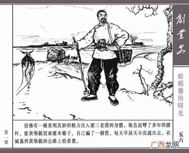 创业史思维导图简单画法,创业史思维导图