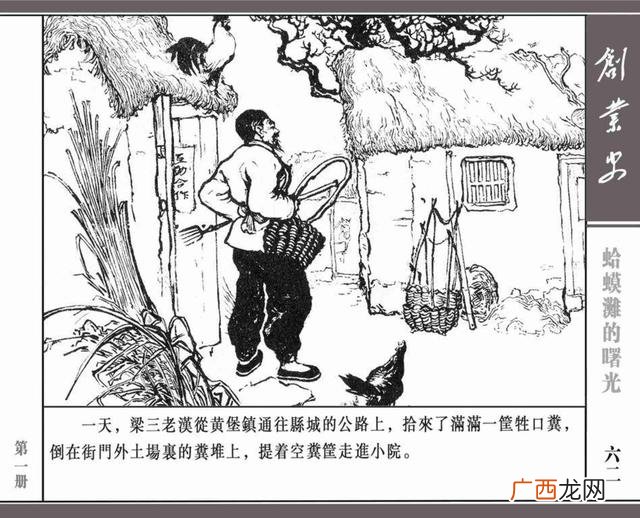 创业史思维导图简单画法,创业史思维导图