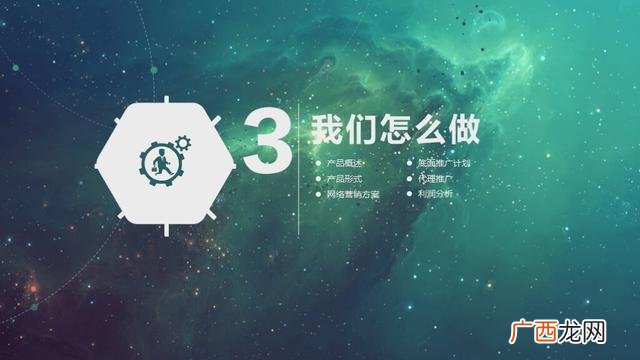 创新创业项目点子,创新创业项目计划书ppt