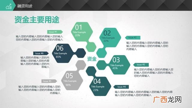 创新创业项目点子,创新创业项目计划书ppt