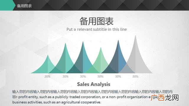 创新创业项目点子,创新创业项目计划书ppt