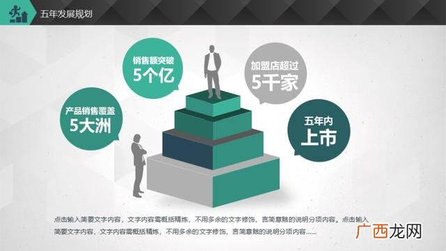 创新创业项目点子,创新创业项目计划书ppt
