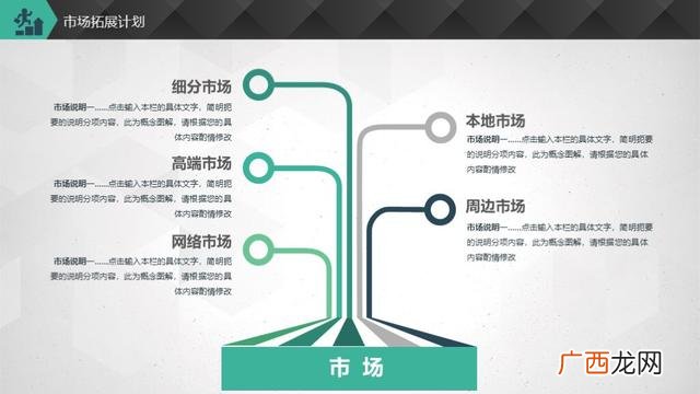 创新创业项目点子,创新创业项目计划书ppt