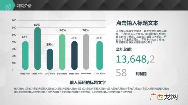 创新创业项目点子,创新创业项目计划书ppt