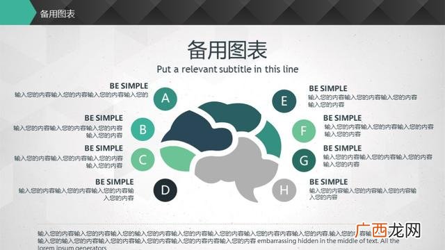 创新创业项目点子,创新创业项目计划书ppt