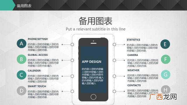 创新创业项目点子,创新创业项目计划书ppt