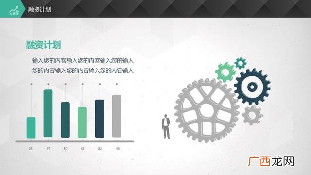 创新创业项目点子,创新创业项目计划书ppt