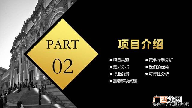 创业ppt内容成品,如何制作创业ppt
