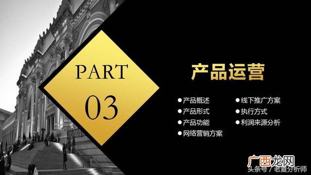 创业ppt内容成品,如何制作创业ppt