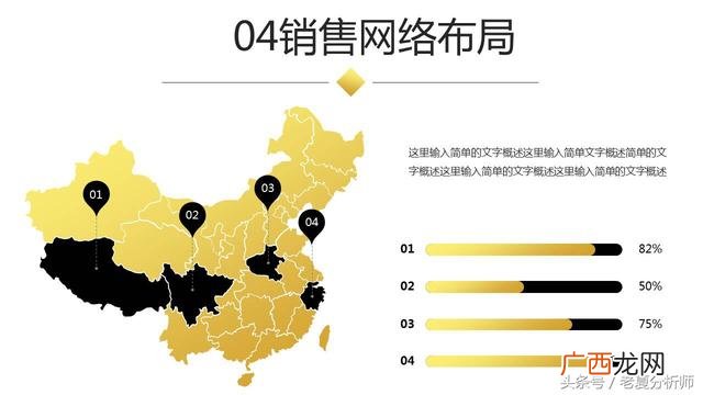 创业ppt内容成品,如何制作创业ppt