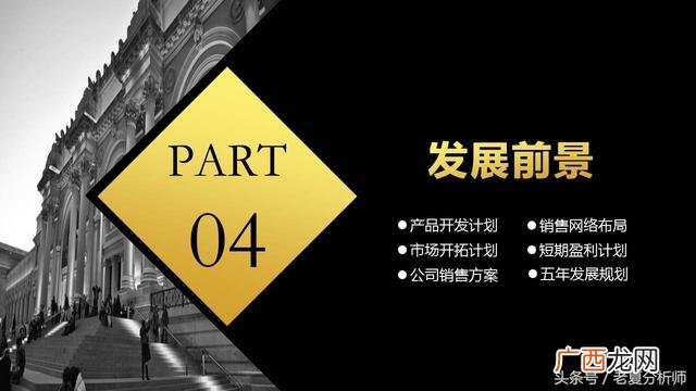 创业ppt内容成品,如何制作创业ppt