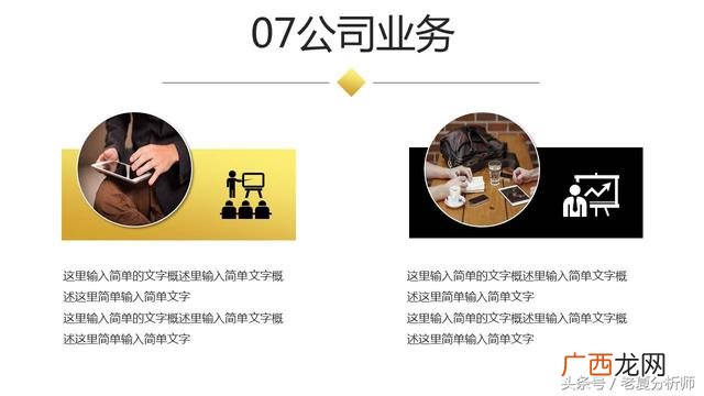 创业ppt内容成品,如何制作创业ppt
