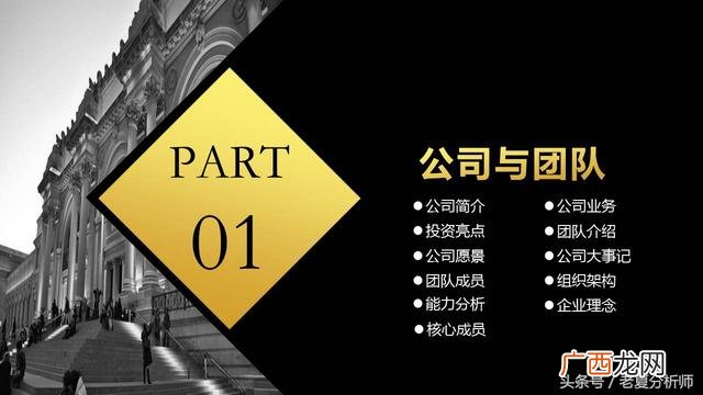 创业ppt内容成品,如何制作创业ppt