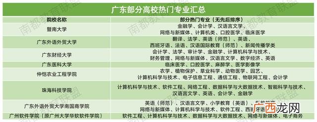 大学生创新项目用英语怎么说,创新创业翻译