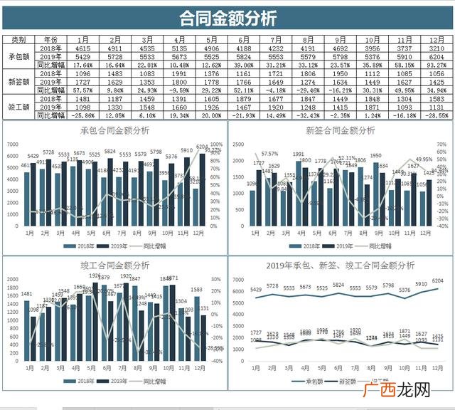 工程结算单表格模板 工程结算表格式范本