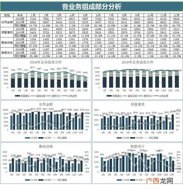 工程结算单表格模板 工程结算表格式范本