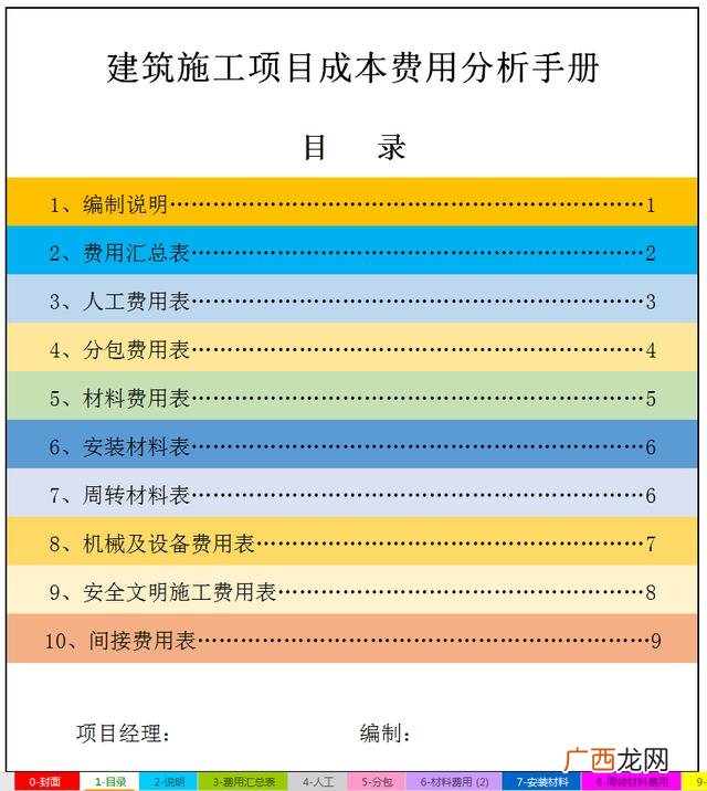工程结算单表格模板 工程结算表格式范本