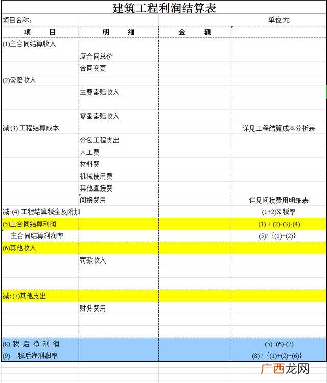工程结算单表格模板 工程结算表格式范本