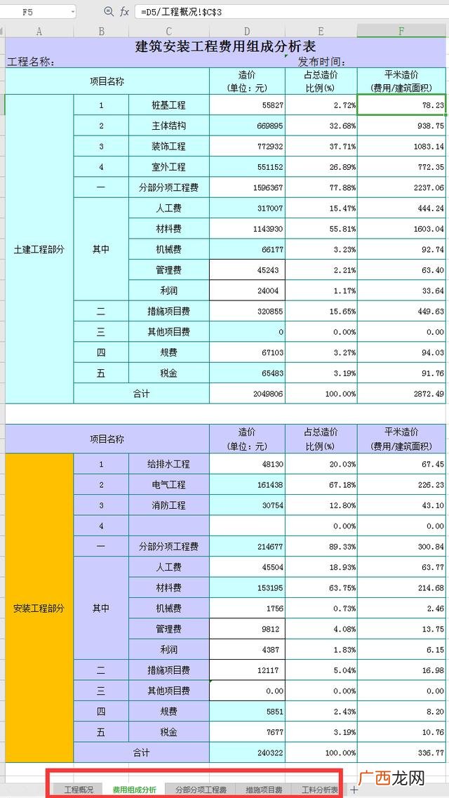 工程结算单表格模板 工程结算表格式范本