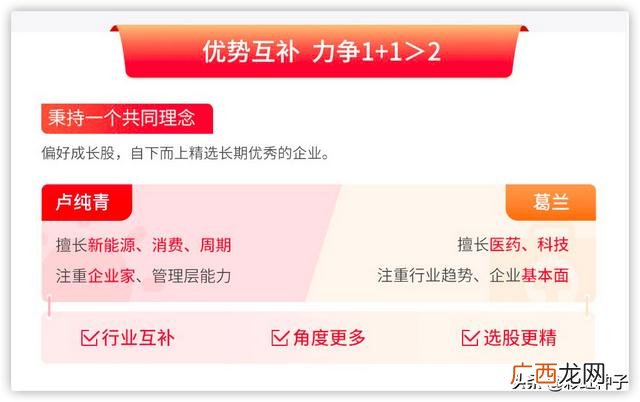 中欧研究精选混合a,中欧创业板两年定开混合C