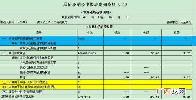 增值税开票项目一览表 发票项目名称有哪些