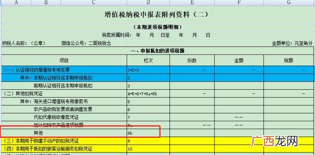 增值税开票项目一览表 发票项目名称有哪些