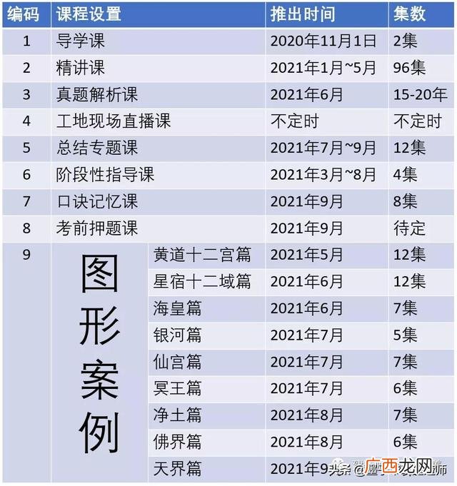 市政工程资料包括哪些,市政工程基础类型有哪些