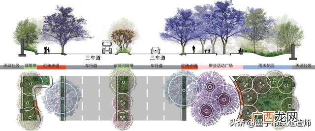 市政工程资料包括哪些,市政工程基础类型有哪些