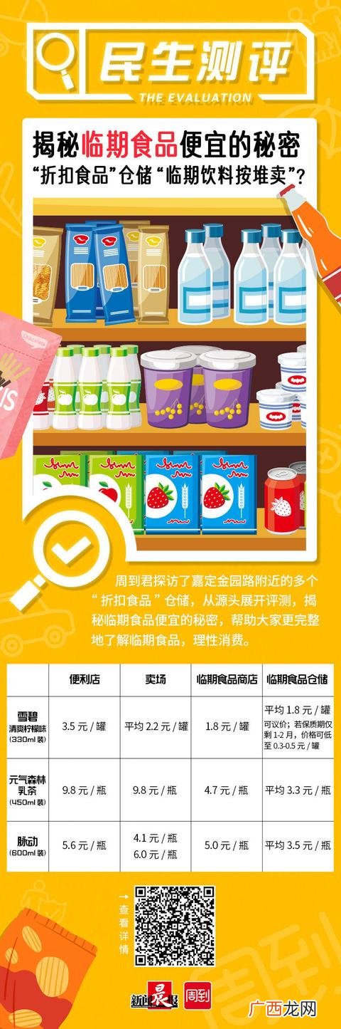 临期食品批发商进货渠道,酸奶厂家招代理加盟