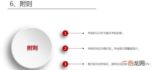 小蜜生活,小蜜生活圈