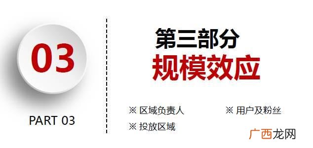 小蜜生活,小蜜生活圈