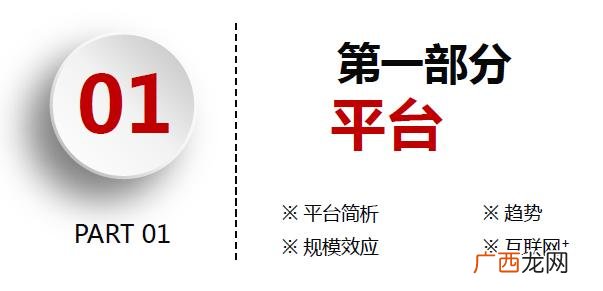 小蜜生活,小蜜生活圈