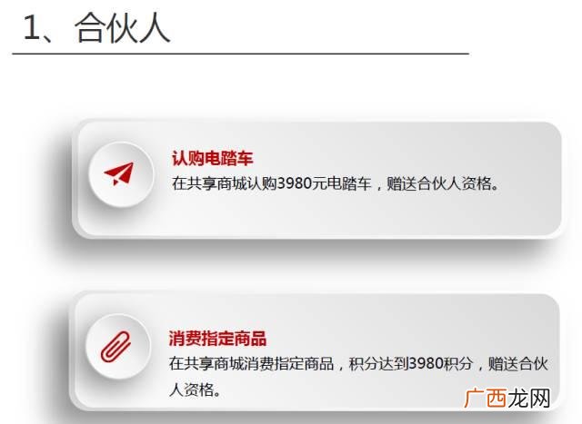 小蜜生活,小蜜生活圈