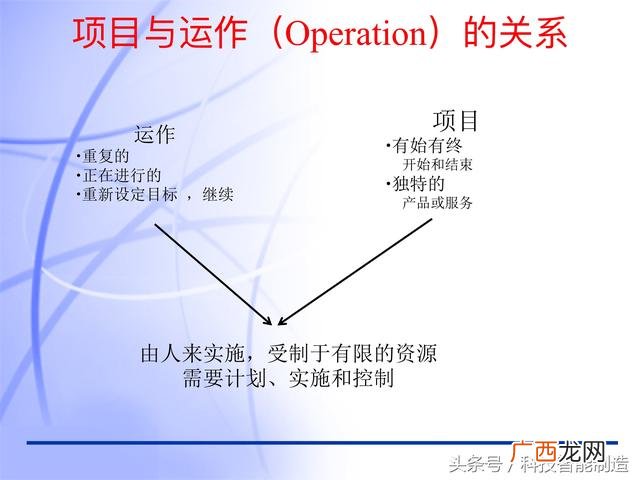 上海pmp培训哪个好点 上海仁士pmp考点