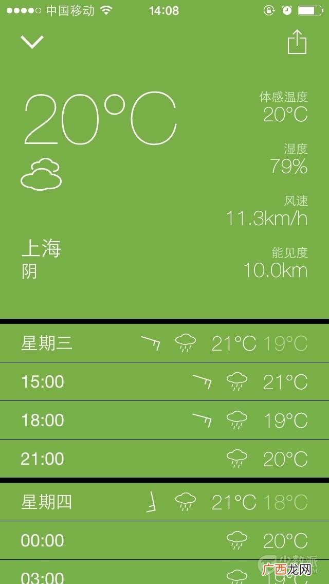 pm200多啥意思,pm2.5 500什么概念