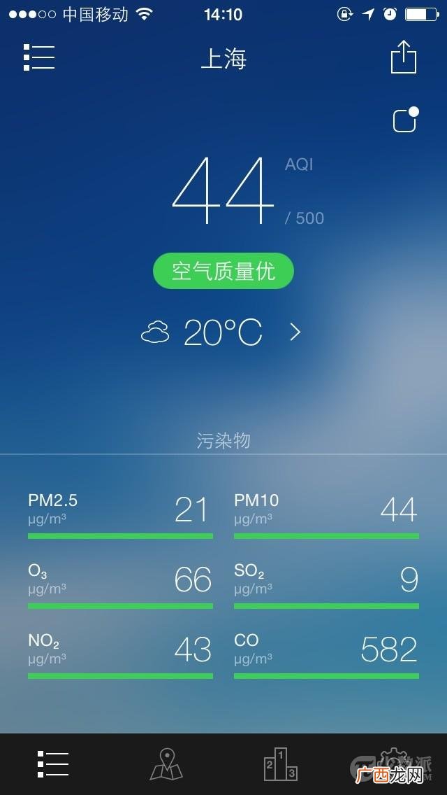 pm200多啥意思,pm2.5 500什么概念