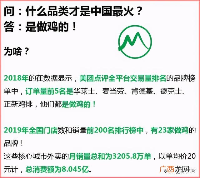 2019年最火的小吃行业 2019年最火小吃