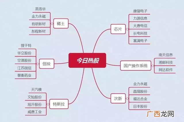 创业板指成分股名单 创业板100指数成分股