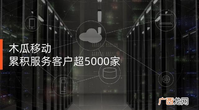 创业板如何开通,木瓜移动 创业板